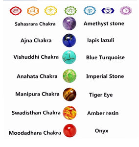 Dragon Chakra Bracelet